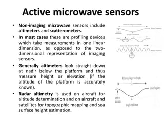 Comprehensive Overview of Microwave Remote Sensing in Geomatics | PDF