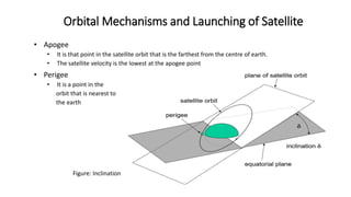 Orbital Mechanisms and Launching of Satellite
• Apogee
• It is that point in the satellite orbit that is the farthest from the centre of earth.
• The satellite velocity is the lowest at the apogee point
• Perigee
• It is a point in the
orbit that is nearest to
the earth
Figure: Inclination
 