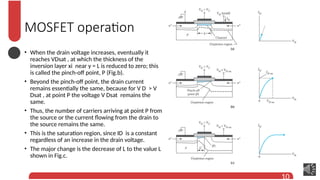 semiconductor device metal oxide semiconductor field effect transistor ...