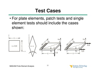 Lecture_10_Shell_Elements.pdf