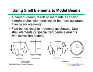 Lecture_10_Shell_Elements.pdf