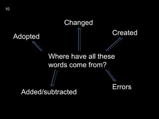 10


                   Changed
                                  Created
     Adopted

               Where have all these
               words come from?


                                  Errors
       Added/subtracted
 