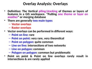 Spatial Analysis2 LECTURE 10 SECOND YEAR UKZN | PPTX