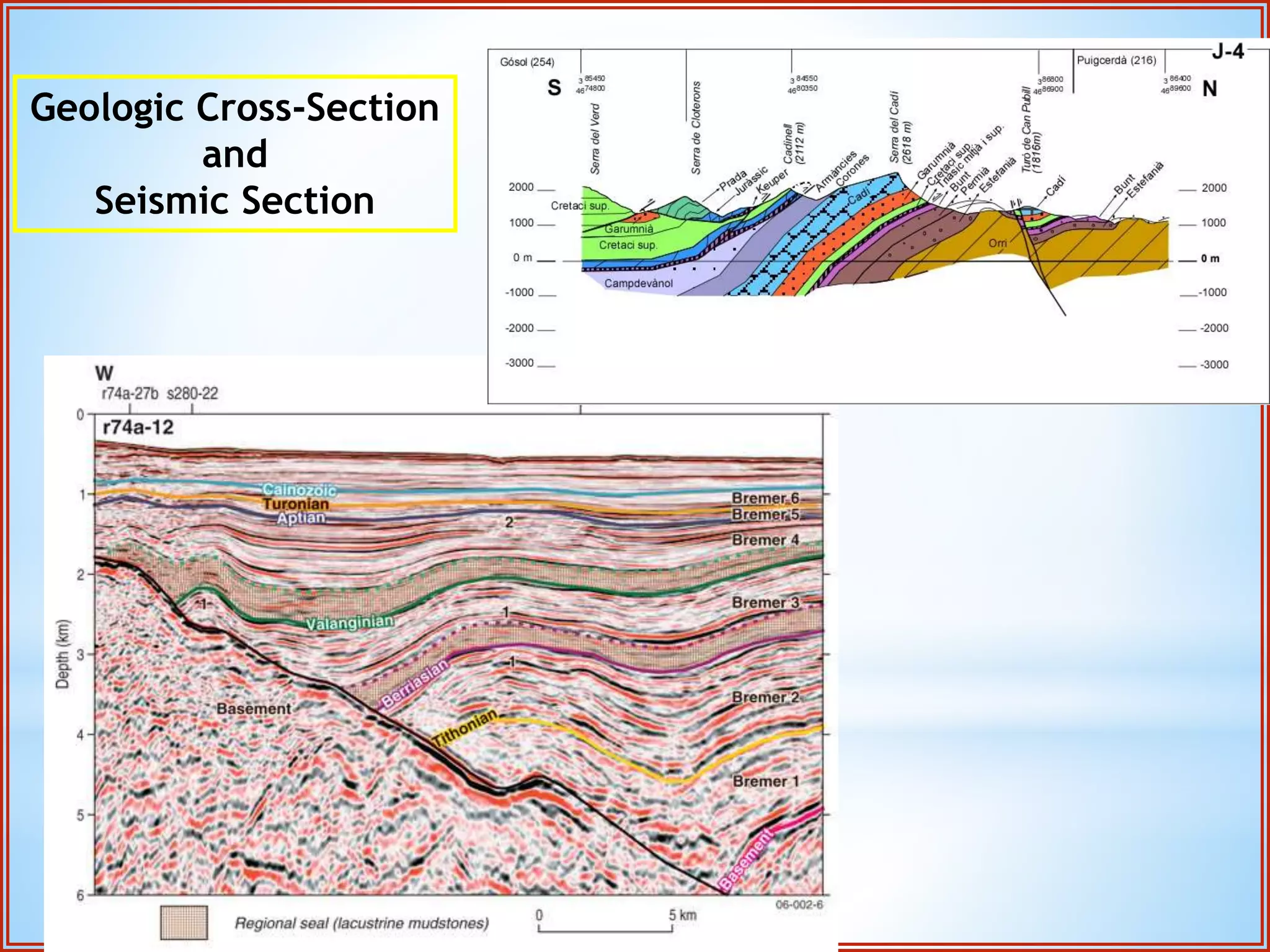 Geologic Cross-Section 
and 
Seismic Section 
5 Km 
 