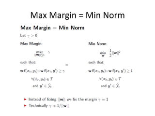 Max 
Margin 
= 
Min 
Norm 
 