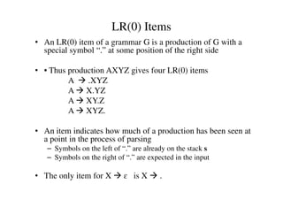 LR(0) Items
• An LR(0) item of a grammar G is a production of G with a
special symbol “.” at some position of the right side
• • Thus production AXYZ gives four LR(0) items
A .XYZ
A X.YZ
A XY.ZA XY.Z
A XYZ.
• An item indicates how much of a production has been seen at
a point in the process of parsing
– Symbols on the left of “.” are already on the stack s
– Symbols on the right of “.” are expected in the input
• The only item for X ɛ is X .
 