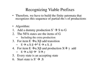 Recognizing Viable Prefixes
• Therefore, we have to build the finite automata that
recognizes this sequence of partial rhs’s of productions
• Algorithm:
1. Add a dummy production S’ S to G
2. The NFA states are the items of G2. The NFA states are the items of G
– Including the extra production
3. For item E α.Xβ add transition
– E α.X β X E α X. β
4. For item E α.Xβ and production X γ add
– E α.Xβ ɛ X .γ
5. Every state is an accepting state
6. Start state is S’ .S
 