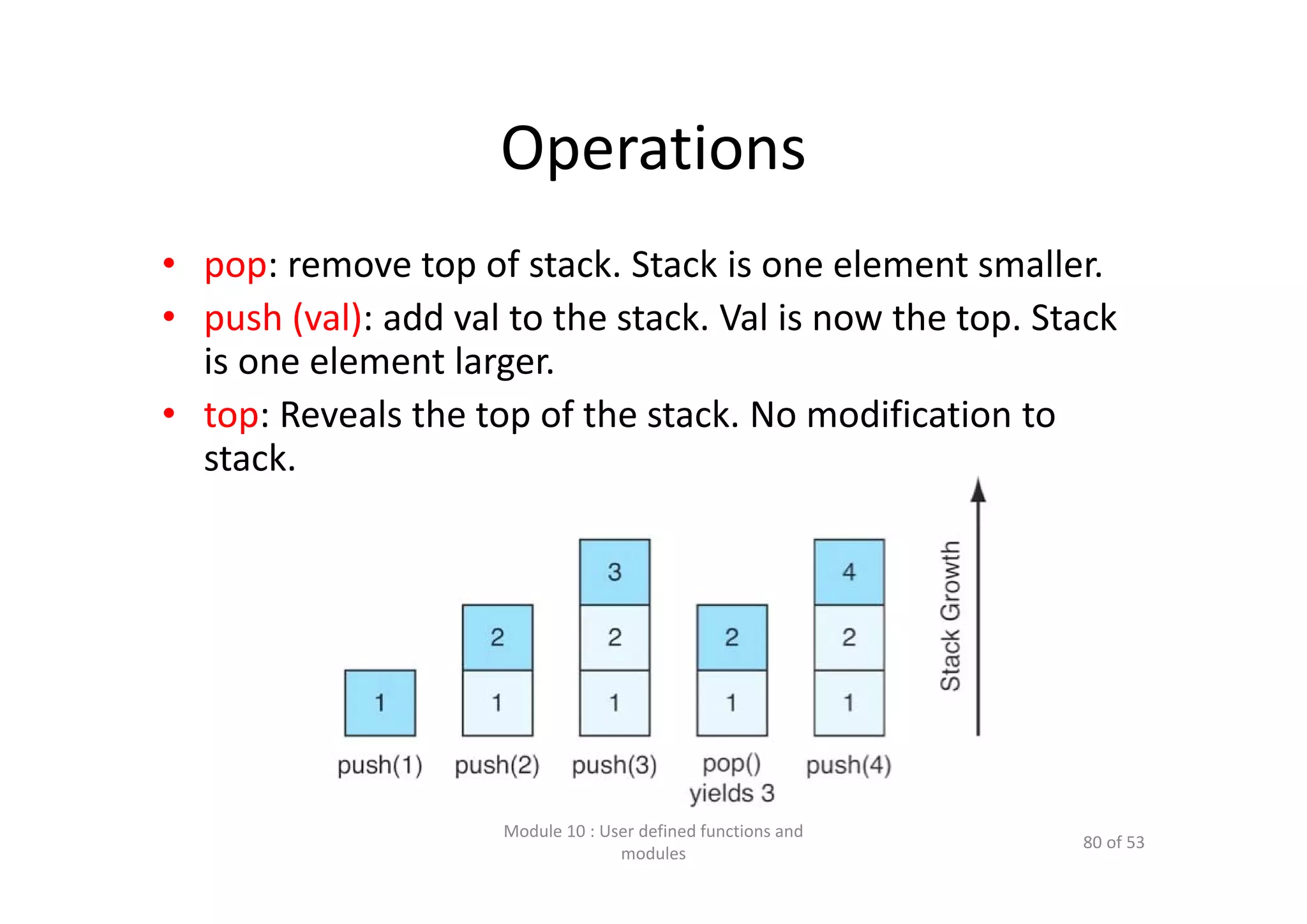 Operations Module 10 : User defined functions and  modules 80 of 53 • pop: remove top of stack. Stack is one element smaller. • push (val): add val to the stack. Val is now the top. Stack  is one element larger. • top: Reveals the top of the stack. No modification to  stack. 