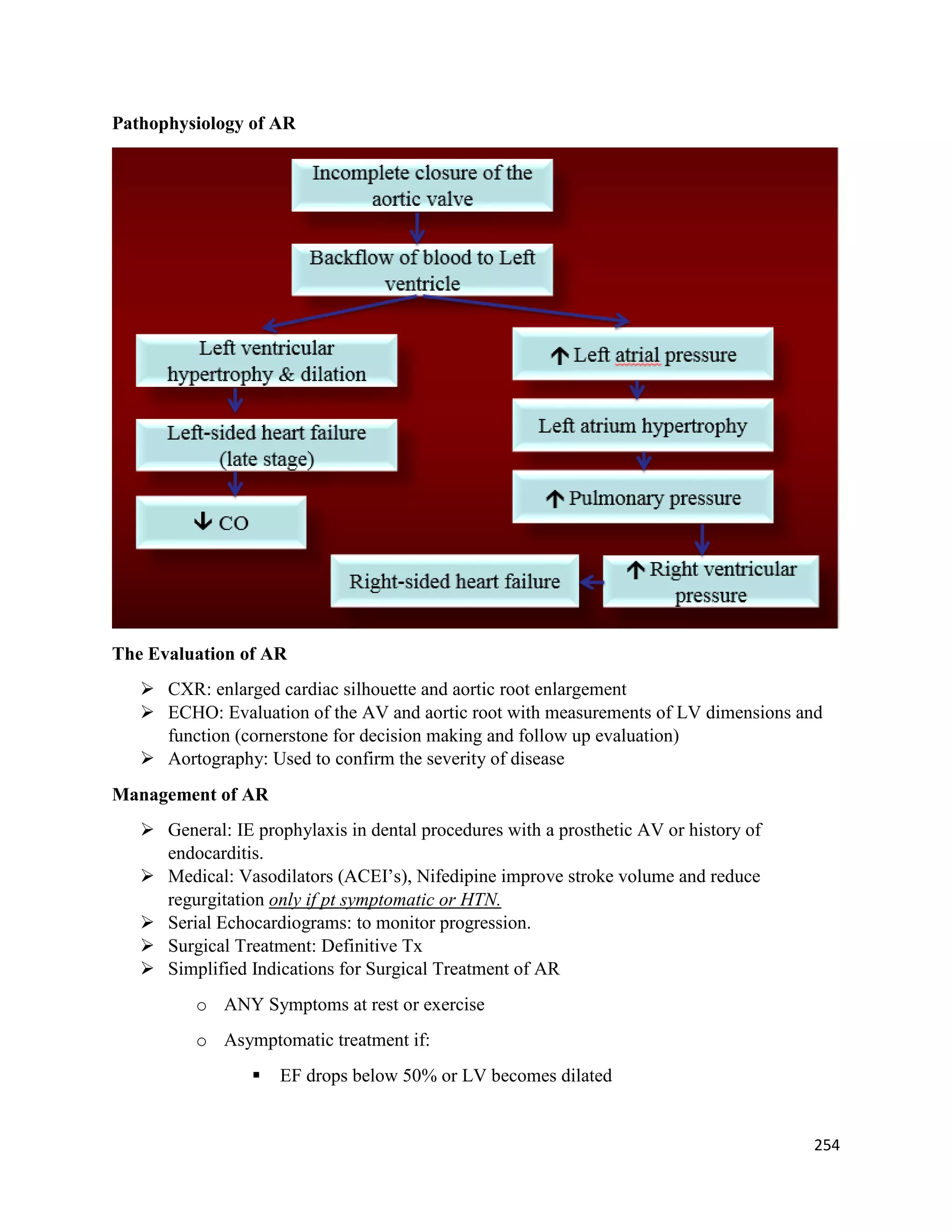 Pathophysiology of AR
The Evaluation of AR
 CXR: enlarged cardiac silhouette and aortic root enlargement
 ECHO: Evaluation of the AV and aortic root with measurements of LV dimensions and
function (cornerstone for decision making and follow up evaluation)
 Aortography: Used to confirm the severity of disease
Management of AR
 General: IE prophylaxis in dental procedures with a prosthetic AV or history of
endocarditis.
 Medical: Vasodilators (ACEI’s), Nifedipine improve stroke volume and reduce
regurgitation only if pt symptomatic or HTN.
 Serial Echocardiograms: to monitor progression.
 Surgical Treatment: Definitive Tx
 Simplified Indications for Surgical Treatment of AR
o ANY Symptoms at rest or exercise
o Asymptomatic treatment if:
 EF drops below 50% or LV becomes dilated
254
 