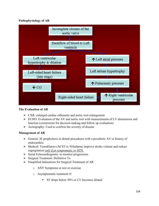 Pathophysiology of AR
The Evaluation of AR
 CXR: enlarged cardiac silhouette and aortic root enlargement
 ECHO: Evaluation of the AV and aortic root with measurements of LV dimensions and
function (cornerstone for decision making and follow up evaluation)
 Aortography: Used to confirm the severity of disease
Management of AR
 General: IE prophylaxis in dental procedures with a prosthetic AV or history of
endocarditis.
 Medical: Vasodilators (ACEI’s), Nifedipine improve stroke volume and reduce
regurgitation only if pt symptomatic or HTN.
 Serial Echocardiograms: to monitor progression.
 Surgical Treatment: Definitive Tx
 Simplified Indications for Surgical Treatment of AR
o ANY Symptoms at rest or exercise
o Asymptomatic treatment if:
 EF drops below 50% or LV becomes dilated
254
 
