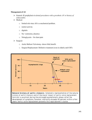Management of AS
 General- IE prophylaxis in dental procedures with a prosthetic AV or history of
endocarditis.
 Medical:
o limited role since AS is a mechanical problem.
o restrict activity
o digitalis
o Na+ restriction, diuretics
o Nitroglycerin – for chest pain
 Surgical:
o Aortic Balloon Valvotomy- shows little benefit.
o Surgical Replacement: Definitive treatment (even in elderly and CHF)
245
 