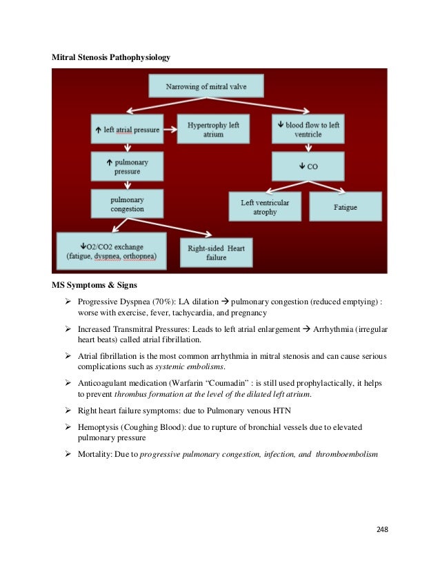 Lecture 10 valvular heart disease - Pathology