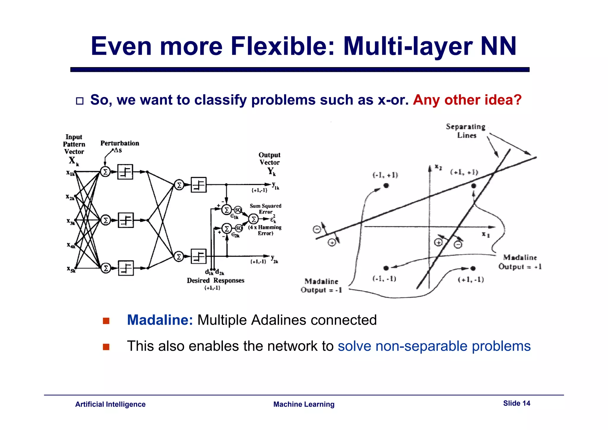 Lecture11 - neural networks
