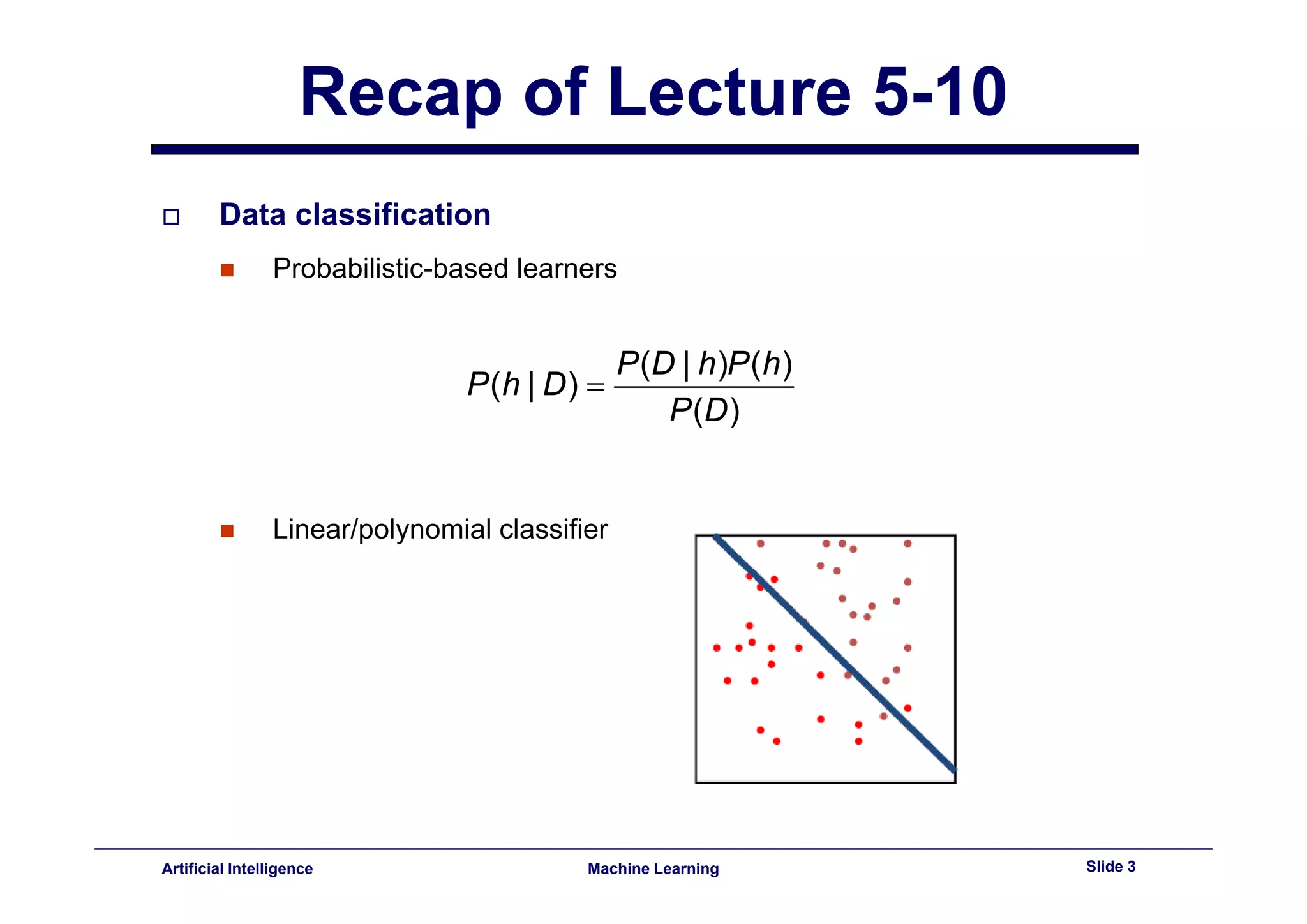 Lecture11 - neural networks