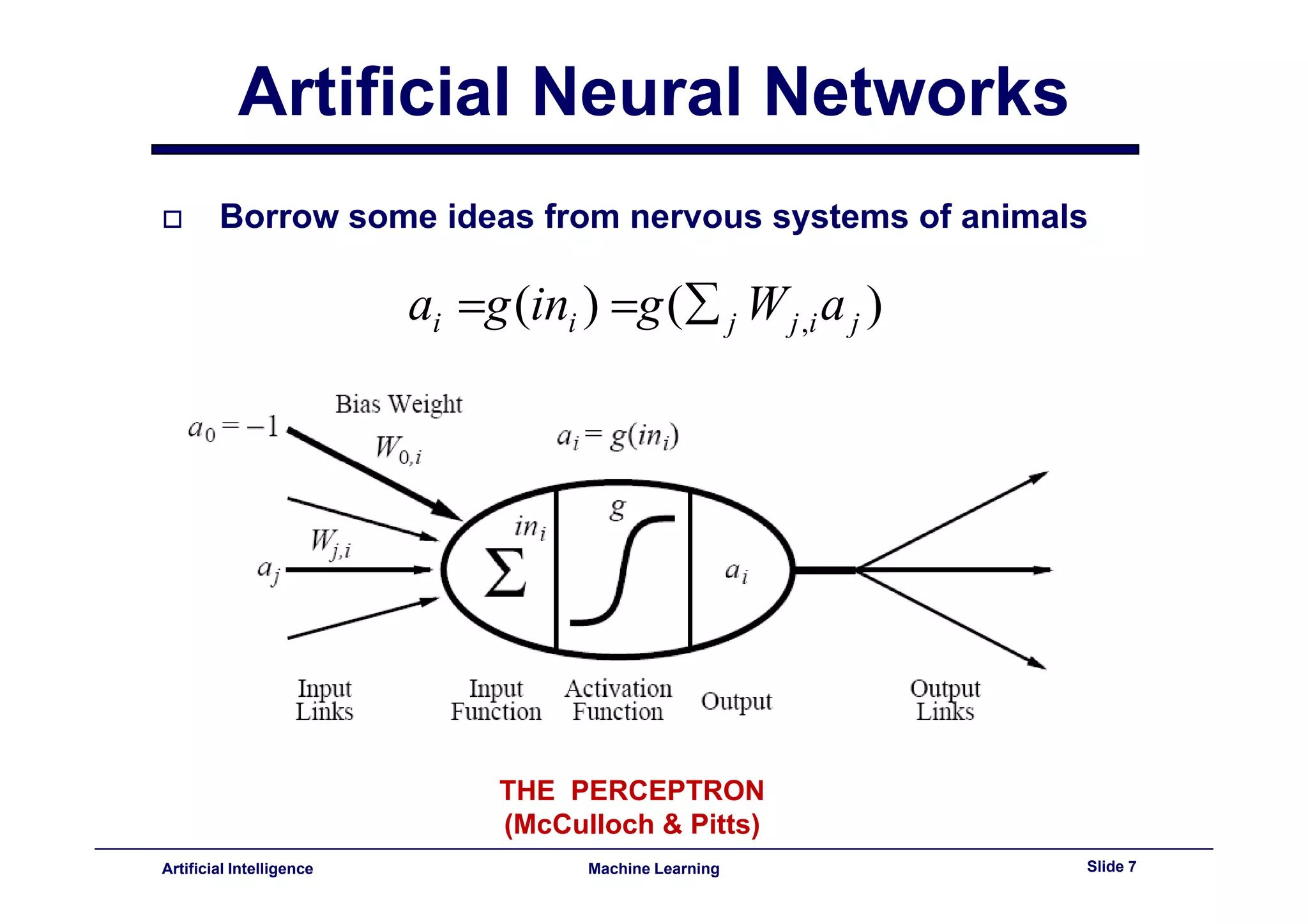 Lecture11 - neural networks