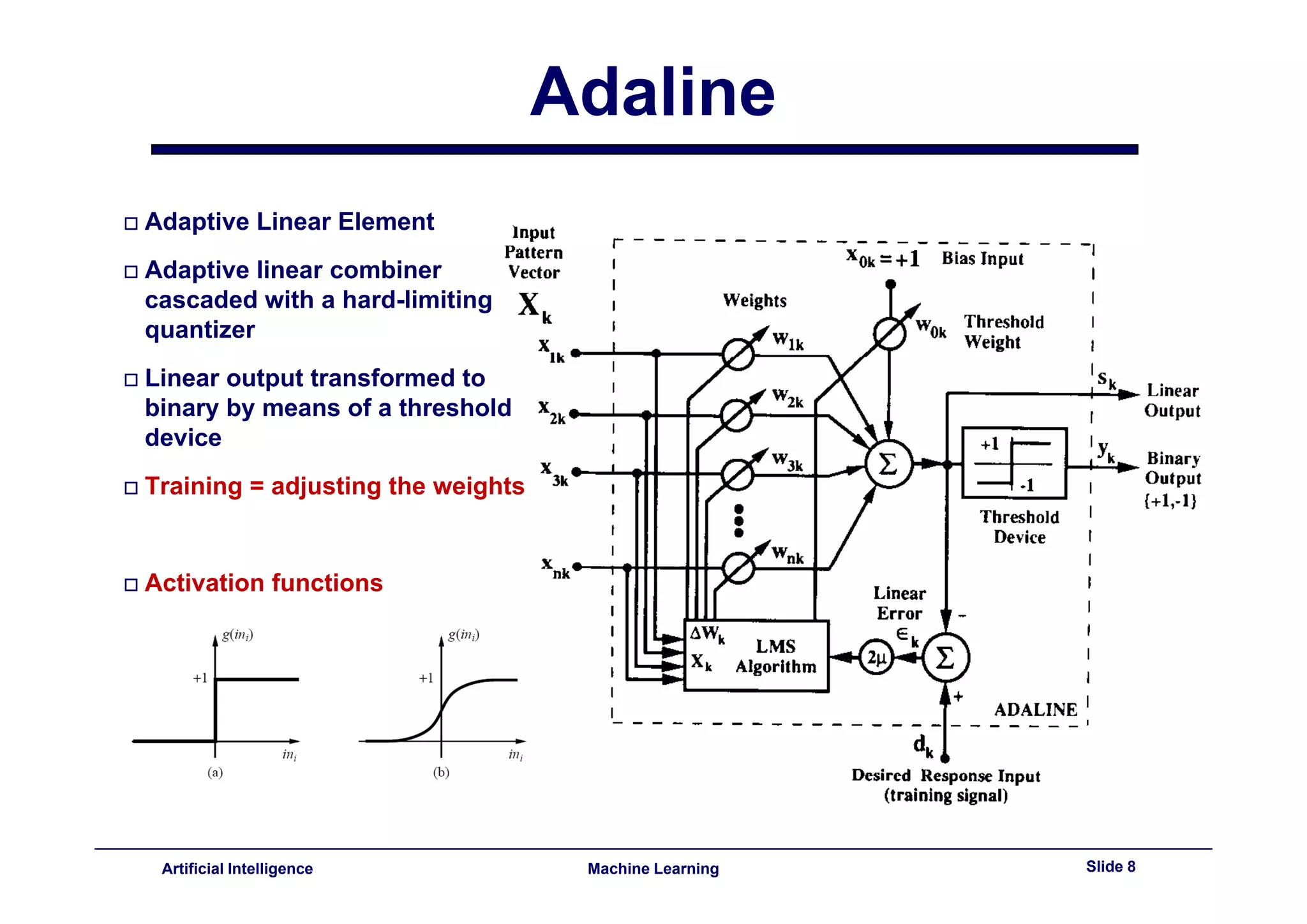 Lecture11 - neural networks