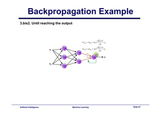 Lecture11 - neural networks | PDF