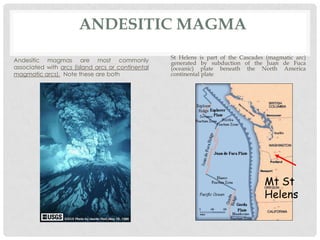 ANDESITIC MAGMA
                                                   St Helens is part of the Cascades (magmatic arc)
Andesitic magmas are most commonly                 generated by subduction of the Juan de Fuca
associated with arcs (island arcs or continental   (oceanic) plate beneath the North America
magmatic arcs). Note these are both                continental plate




                                                                                    Mt St
                                                                                    Helens
 