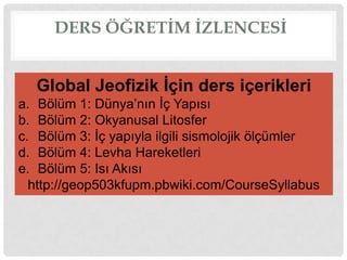 DERS ÖĞRETİM İZLENCESİ


  Global Jeofizik İçin ders içerikleri
a. Bölüm 1: Dünya’nın İç Yapısı
b. Bölüm 2: Okyanusal Litosfer
c. Bölüm 3: İç yapıyla ilgili sismolojik ölçümler
d. Bölüm 4: Levha Hareketleri
e. Bölüm 5: Isı Akısı
  http://geop503kfupm.pbwiki.com/CourseSyllabus
 