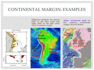 CONTINENTAL MARGIN: EXAMPLES

         Difference between the narrow   Wider continental shelf on
         shelf on the west coast and
         wider shelf on the east coast   the   passive    continental
         which is passive margin.        margin around Britain




                South
               America
                                                   Bathymetry
                                                   map of the UK
                                                   and Europe
                           Passive
         Active            Margin
         Margin

        Peru-Chile
         Trench
 
