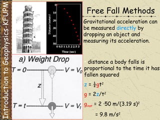 Gravitational acceleration can be measured  directly  by dropping an object and measuring its acceleration. Free Fall Methods •  distance a body falls is proportional to the time it has fallen squared z  = ½ g t 2 g  = 2 z /t 2 g inst  = 2 ·50 m/(3.19 s) 2 = 9.8 m/s 2 Introduction to Geophysics-KFUPM 