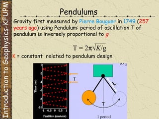 Pendulums Gravity first measured by  Pierre Bouguer  in  1749  ( 257 years ago ) using Pendulum: period of oscillation T of pendulum is inversely proportional to  g   T = 2  K /g K   = constant  related to pendulum design Introduction to Geophysics-KFUPM 