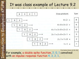 Introduction to Geophysics-KFUPM For example,  a double spike function ,  2, 0, 1  convolved with  an impulse response function   4, 3, 2, 1  . It was class example of Lecture 9.2 From Kearey, Brooks, and Hill, 2002 