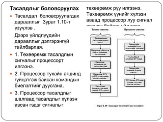 Тасалдлыгболовсруулах Тасалдал боловсруулагдахдарааллыгЗураг1.10-т үзүүлэв .  Дээрхүйлдлүүдийндарааллыгдэлгэрэнгүйтайлбарлая.1. Төхөөрөмжтасалдлынсигналыгпроцессортилгээнэ. 2. Процессортухайнагшиндгүйцэтгэжбайсанкомандынбиелэлтийгдуусгана.3. Процессортасалдлыгшалгаадтасалдлыгхүлээнавсангэдэгсигналыгтөхөөрөмжрүүилгээнэ. Төхөөрөмжүүнийгхүлээнаваадпроцессорлуусигналявуулжбайгааүйлдлээзогсооно. 