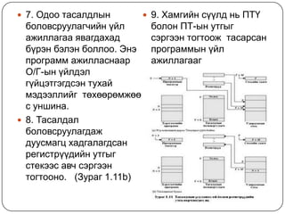 7. Одоотасалдлынболовсруулагчийнүйлажиллагааявагдахадбүрэнбэлэнболлоо. Энэпрограммажилласнаар О/Г-ынүйлдэлгүйцэтгэгдсэнтухаймэдээллийг  төхөөрөмжөөсуншина.8. Тасалдалболовсруулагдаждуусмагцхадгалагдсанрегистрүүдийнутгыгстекээсавчсэргээнтогтооно.   (Зураг 1.11b)9. Хамгийнсүүлднь ПТҮ болон ПТ-ынутгыгсэргээнтогтоож  тасарсанпрограммынүйлажиллагаагүргэлжлүүлнэ.  