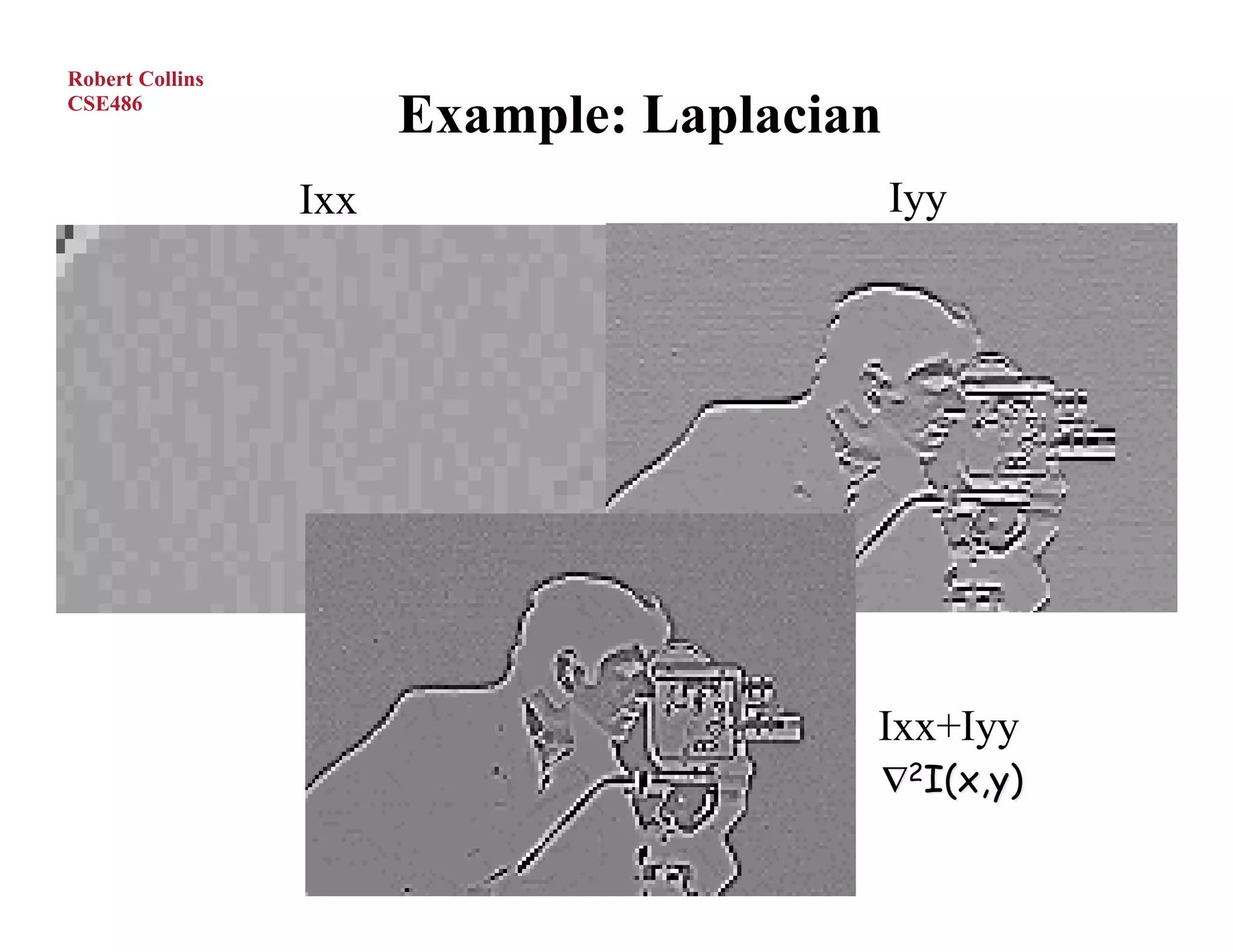 Robert Collins
CSE486
                       Example: Laplacian
                 Ixx                        Iyy




                                        Ixx+Iyy
                                        ∇2I(x,y)
 