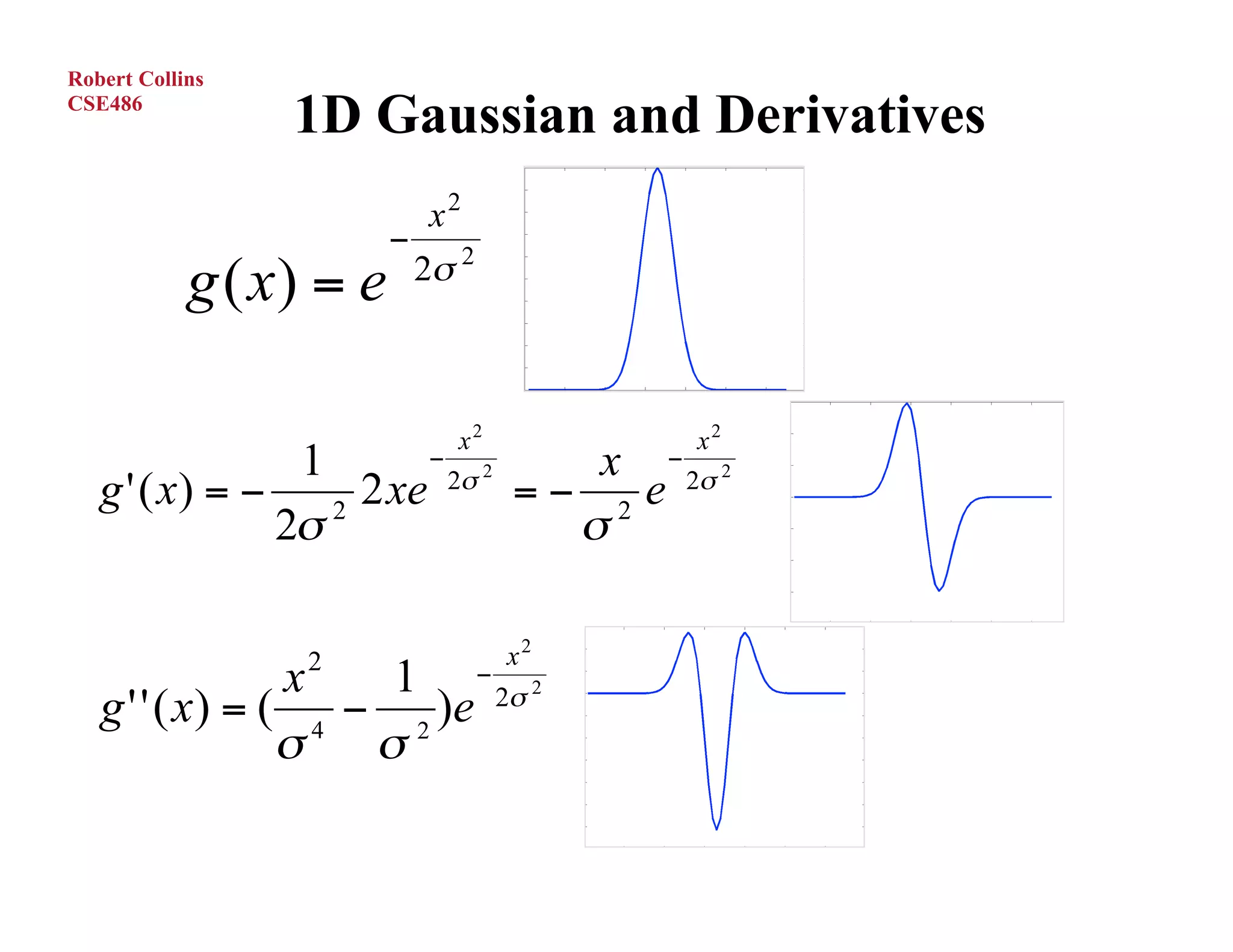 Robert Collins
CSE486
                 1D Gaussian and Derivatives
                              x2
                         −
                             2σ 2
            g ( x) = e

                                x2              x2
                1             − 2       x     − 2
   g ' ( x) = − 2 2 xe         2σ
                                     =− 2 e    2σ
               2σ                      σ

                  2                  x2
                  x    1 − 2σ 2
   g ' ' ( x ) = ( 4 − 2 )e
                  σ3 σ

O.Camps, PSU
 