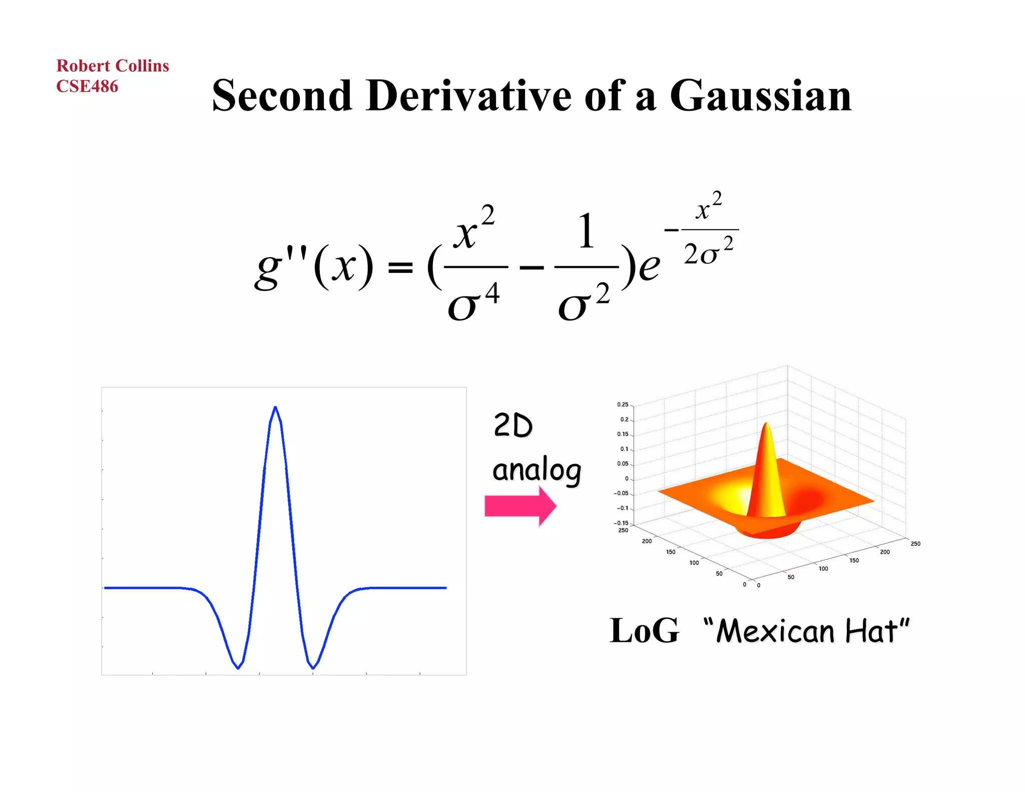 Robert Collins
CSE486
                 Second Derivative of a Gaussian

                                2               x2
                                  x    1      − 2
                   g ' ' ( x ) = ( 4 − 2 )e
                                    3
                                               2σ
                                  σ   σ

                                 2D
                                 analog




                                          LoG “Mexican Hat”

O.Camps, PSU
 