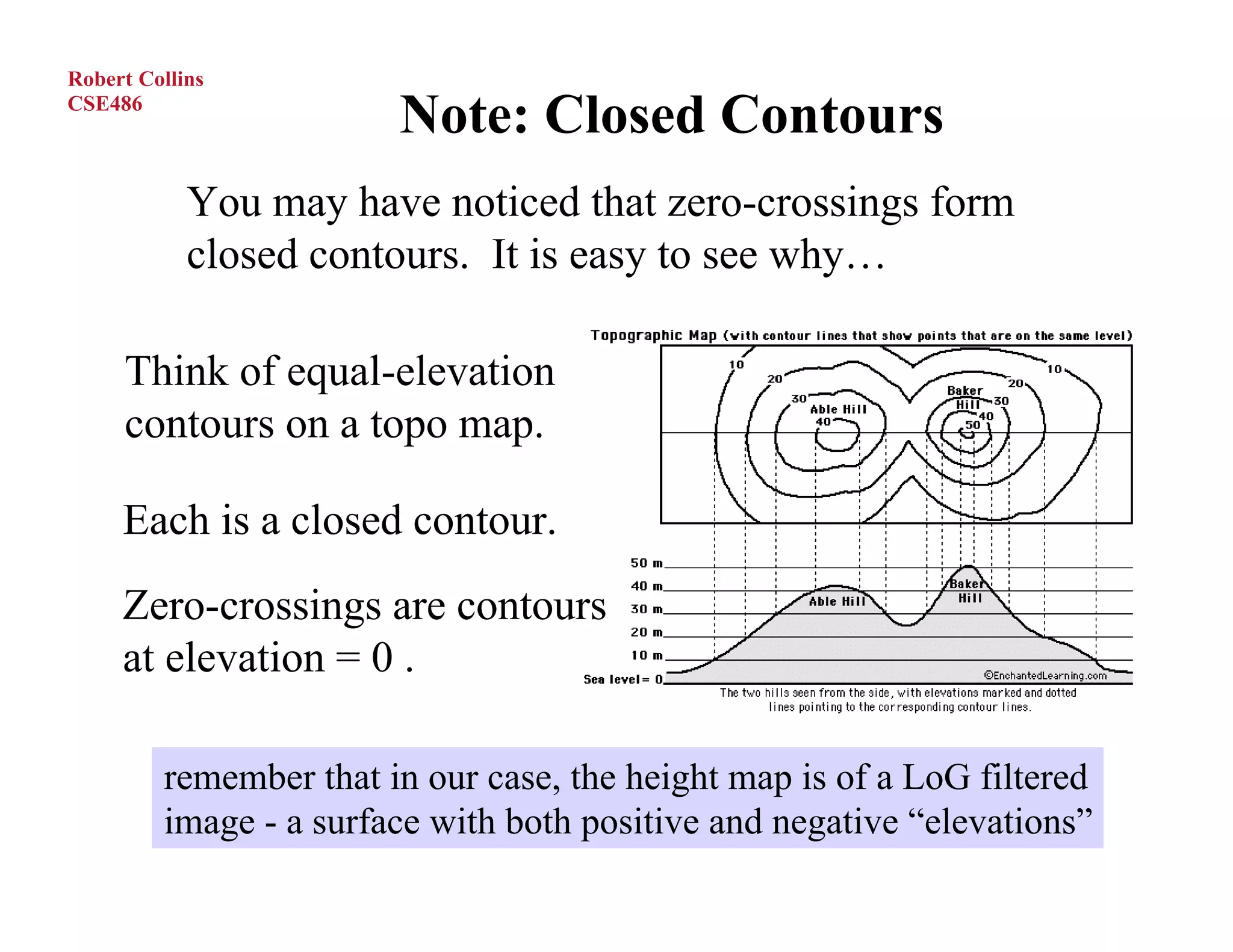 Robert Collins
CSE486
                        Note: Closed Contours
            You may have noticed that zero-crossings form
            closed contours. It is easy to see why…

     Think of equal-elevation
     contours on a topo map.

     Each is a closed contour.
     Zero-crossings are contours
     at elevation = 0 .

         remember that in our case, the height map is of a LoG filtered
         image - a surface with both positive and negative “elevations”
 