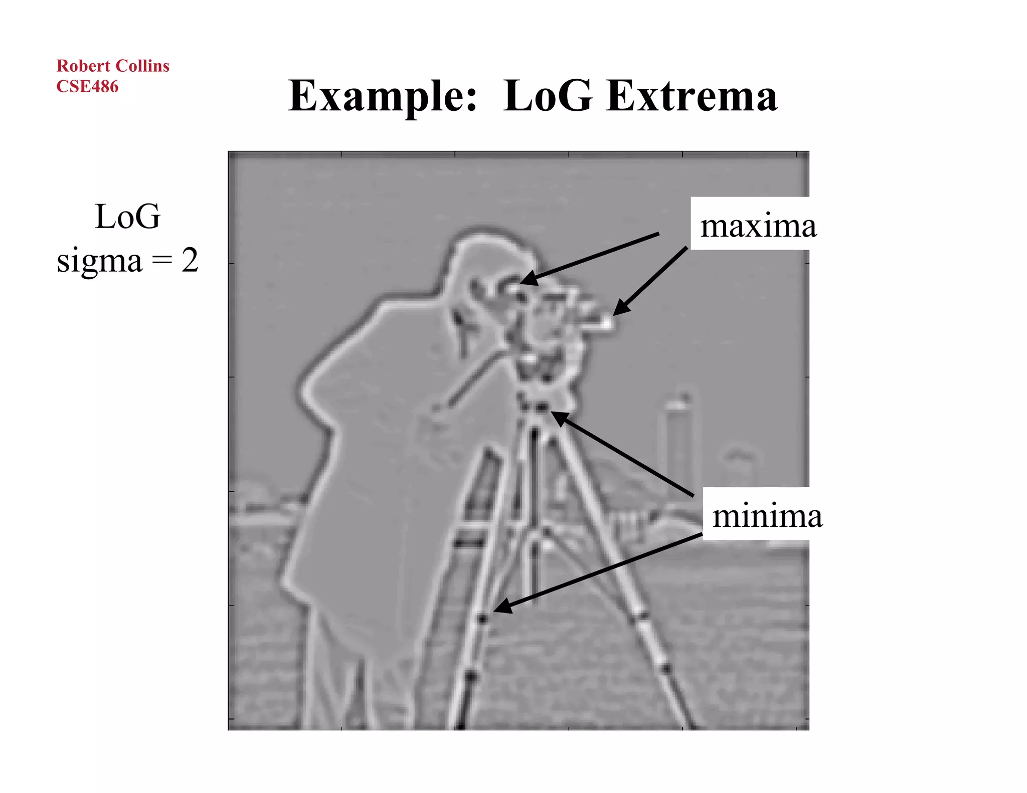 Robert Collins
CSE486
                 Example: LoG Extrema

   LoG                           maxima
sigma = 2




                                  minima
 