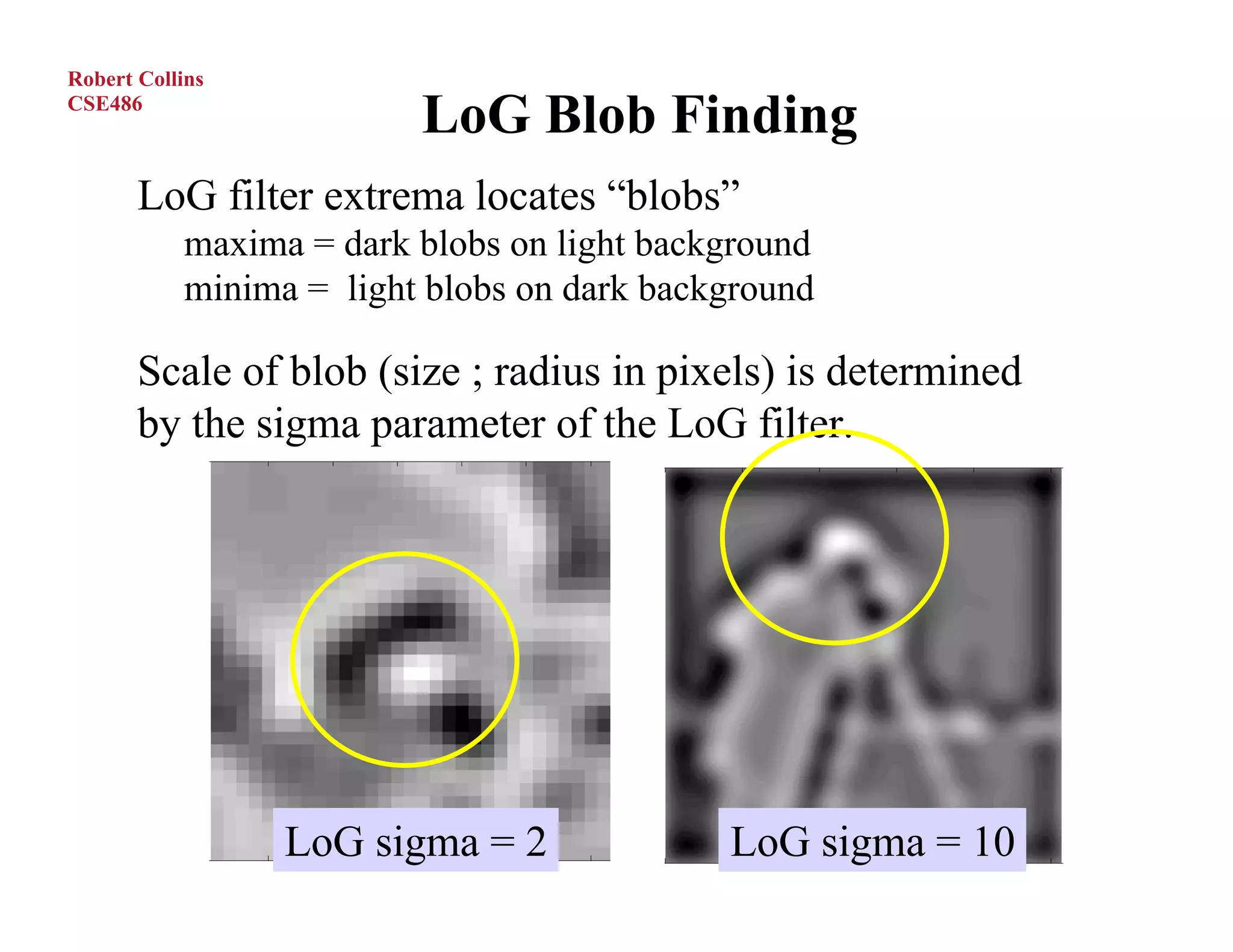 Robert Collins
CSE486
                         LoG Blob Finding
       LoG filter extrema locates “blobs”
           maxima = dark blobs on light background
           minima = light blobs on dark background

       Scale of blob (size ; radius in pixels) is determined
       by the sigma parameter of the LoG filter.




                 LoG sigma = 2              LoG sigma = 10
 