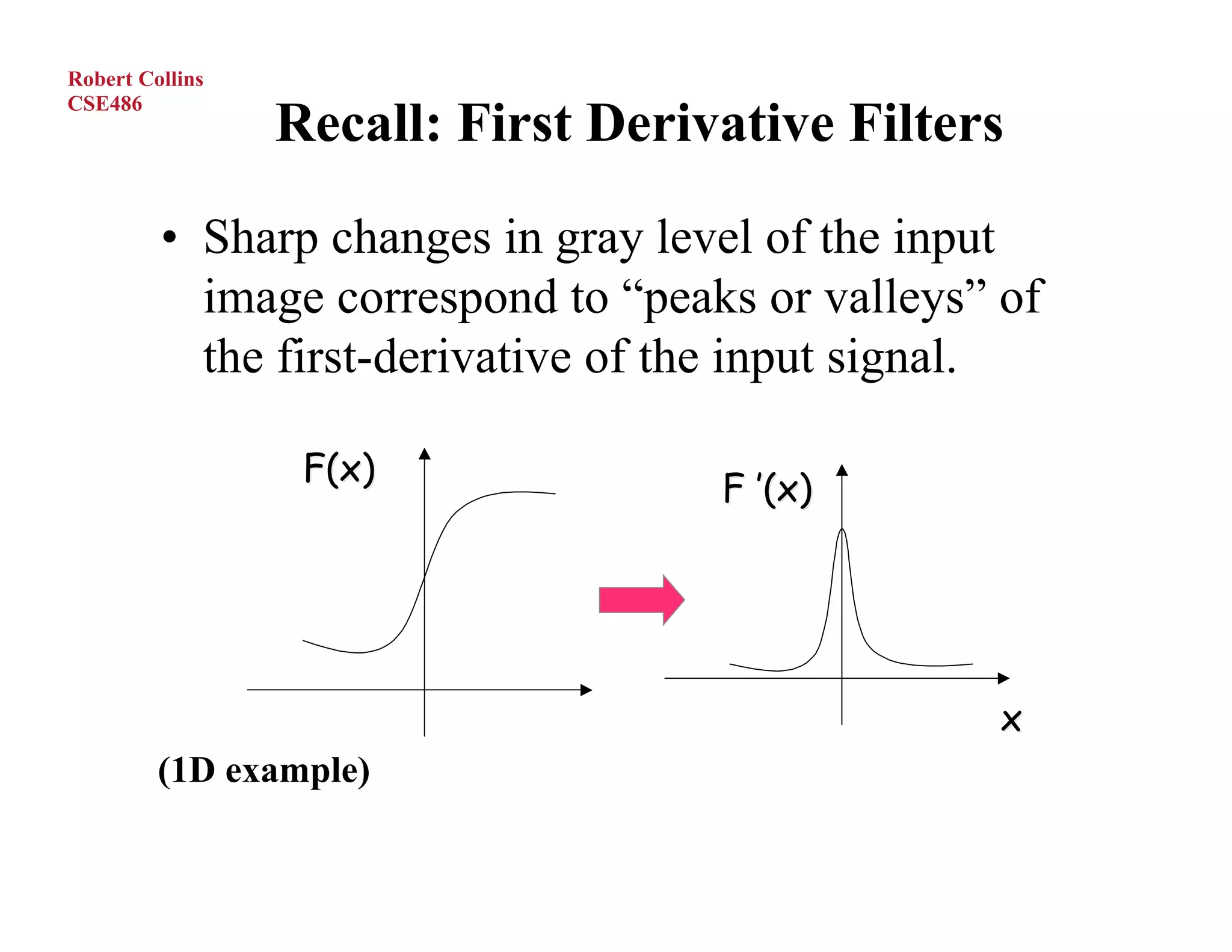 Robert Collins

                 Recall: First Derivative Filters
CSE486




         • Sharp changes in gray level of the input
           image correspond to “peaks or valleys” of
           the first-derivative of the input signal.

                  F(x)
                                    F ’(x)




                                                  x
         (1D example)

O.Camps, PSU
 
