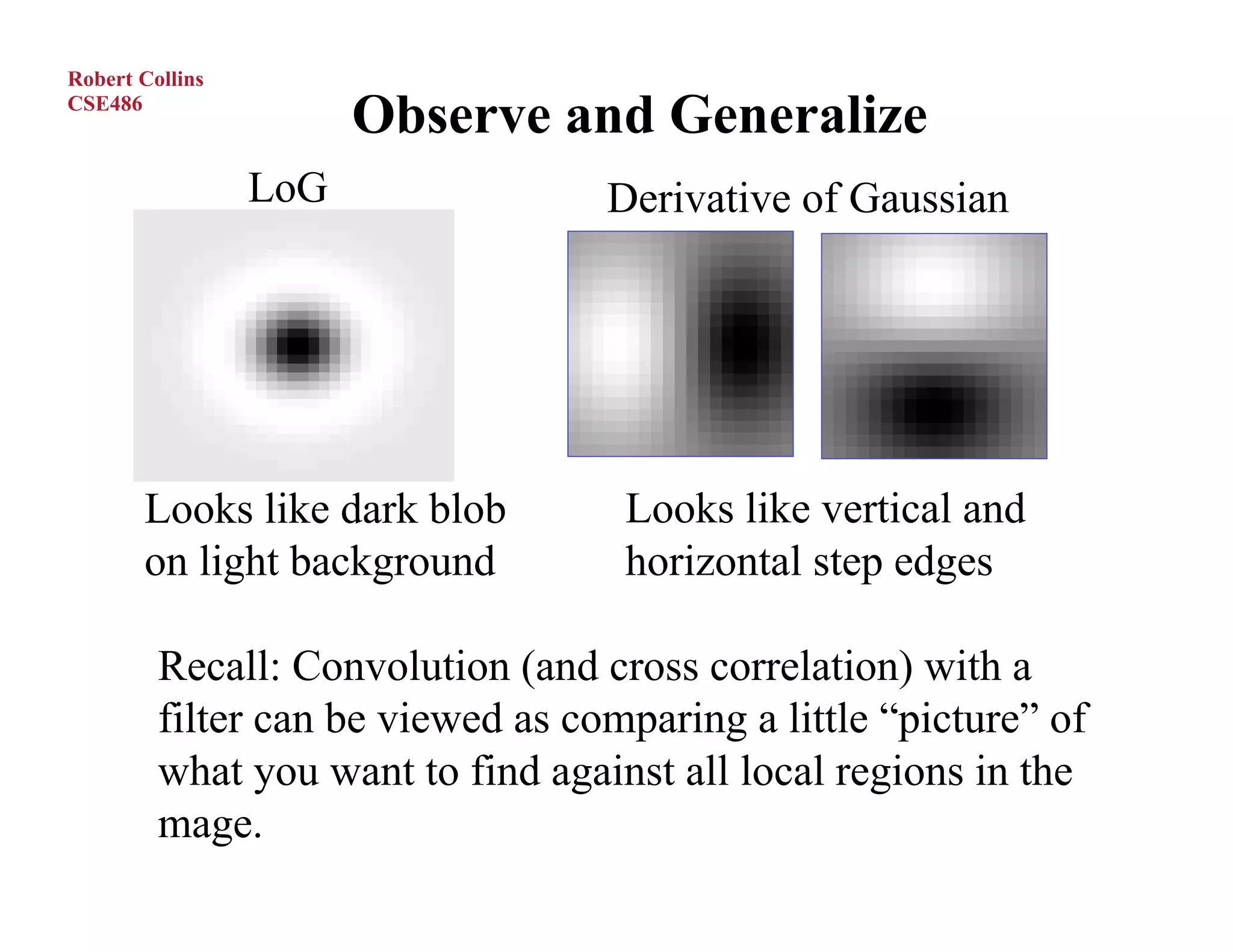 Robert Collins
CSE486
                       Observe and Generalize
                 LoG               Derivative of Gaussian




       Looks like dark blob         Looks like vertical and
       on light background          horizontal step edges

         Recall: Convolution (and cross correlation) with a
         filter can be viewed as comparing a little “picture” of
         what you want to find against all local regions in the
         mage.
 