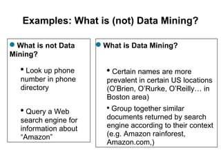 Examples: What is (not) Data Mining? What is not Data Mining? Look up phone number in phone directory Query a Web search engine for information about “Amazon” What is Data Mining? Certain names are more prevalent in certain US locations (O’Brien, O’Rurke, O’Reilly… in Boston area) Group together similar documents returned by search engine according to their context (e.g. Amazon rainforest, Amazon.com,) 