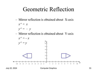 lecture11-11_16827_2d-transformations in computer graphics | PPTX