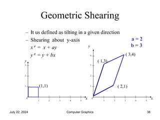 lecture11-11_16827_2d-transformations in computer graphics | PPTX