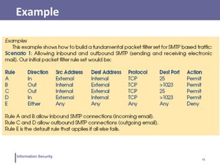 31
Information Security
Example
 
