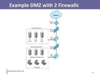 39
Information Security
Example DMZ with 2 Firewalls
 