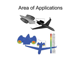 Area of Applications
 