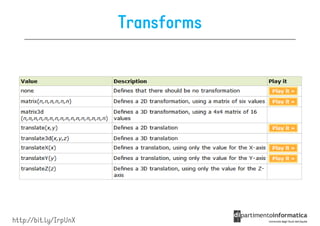 Transforms




http://bit.ly/IrpUnX
 