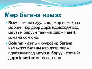 Ìºð áàãàíà íýìýõ
 Row – àæëûí õóóäñàíä ìºð íýìýõäýý
  ìºðèéí íýð äýýð äàðæ èäýâõæ¿¿ëýýä
  ìàóçûí áàðóóí òàâ÷èéã äàðæ Insert
  êîìàíä ñîíãîíî.
 Column - àæëûí õóóäñàíä áàãàíà
  íýìýõäýý áàãàíû íýð äýýð äàðæ
  èäýâõæ¿¿ëýýä ìàóçûí áàðóóí òоâ÷èéã
  äàðæ Insert êîìàíä ñîíãîíî.
 