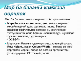 Ìºð áà áàãàíû õýìæýýã
ººð÷ëºõ
Ìºð áà áàãàíû õýìæýýã ººð÷ëºõ õî¸ð àðãà àâ÷ ¿çüå.
 Ìºðèéí õýìæýýã ººð÷ëºõäºº õýìæýýã ººð÷ëºõ
  ìºðèéí íýðíèé äîîä øóãàìààñ ÷èðíý. Áàãàíû
  õýìæýýã ººð÷ëºõäºº õýìæýýã íü ººð÷ëºõäºº
  ò¿ð¿¿÷èéíõòýé àäèë áàãàíû íýðèéí áàðóóí øóãàìààñ
  õ¿ññýí õýìæýýíä õ¿ðòýë ÷èðíý
  - ÝÑÂÝË -
 Ìºð ýñâýë áàãàíûã èäýâõæ¿¿ëýýä õóðààíãóé öýñýýñ
  Row Height.. ýñâýë ColumnWidth… êîìàíä ñîíãîæ
  õàðãàëçàí ìºðèéí ºíäºð áà áàãaíû ºðãºíèé òîîí
  óòãûã îðóóëààä Ok òîâ÷èéã äàðíà.
 