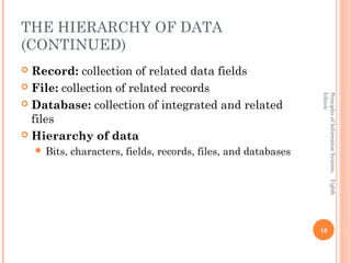 information system lecture notes | PPT