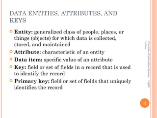 DATA ENTITIES, ATTRIBUTES, AND
KEYS
 Entity: generalized class of people, places, or
  things (objects) for which data is collected,
  stored, and maintained




                                                         Edition
                                                         Principles of Information Systems, Eighth
 Attribute: characteristic of an entity

 Data item: specific value of an attribute

 Key: field or set of fields in a record that is used
  to identify the record
 Primary key: field or set of fields that uniquely
  identifies the record

                                                         12
 