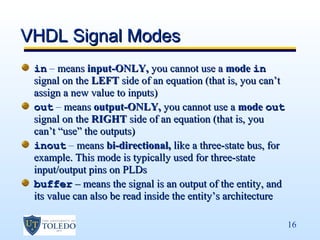 VHDL - Part 2 | PPT