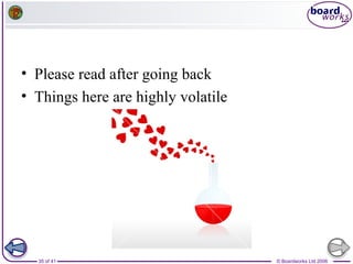 • Please read after going back
• Things here are highly volatile

35 of 41

© Boardworks Ltd 2006

 